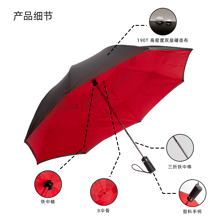产品详情页-TU3023-晴雨两用-小优视频APP18禁止免费观看伞-中文_08